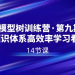 （8725期）模型树特训营·第九期，做知识体系高效率学习看这个（14节课）